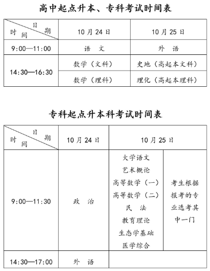 2020年安徽成人高考考試時(shí)間：10.24-10.25